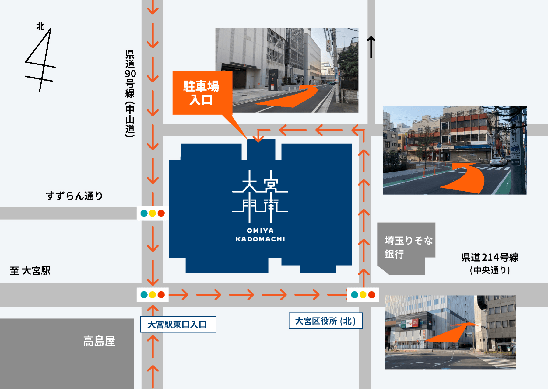 大宮門街の駐車場へのアクセスマップ。周辺の道路や建物（大宮駅東口入口、大宮区役所、埼玉りそな銀行など）が示され、矢印で駐車場入口までのルートが案内されています。
